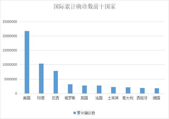 安徽省疫情最新数据报告发布