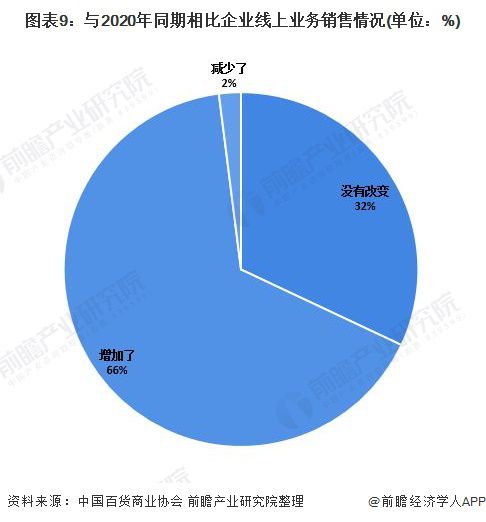 安徽省疫情状况深度分析