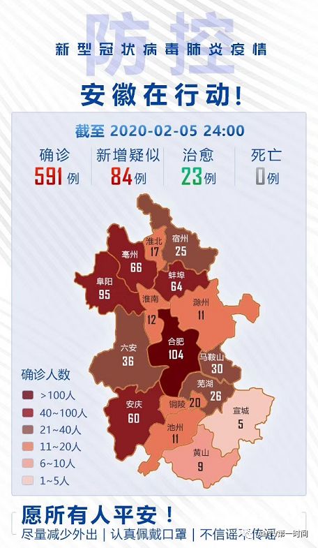 安徽新增确诊病例与北京联动防控，疫情下的公众应对策略