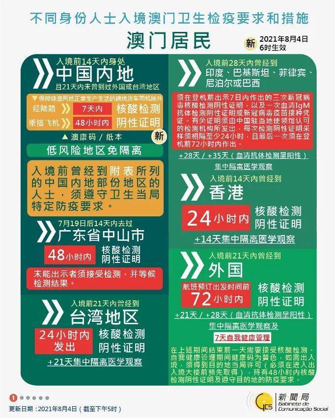 安徽疫情通知与澳门最新消息综合报告
