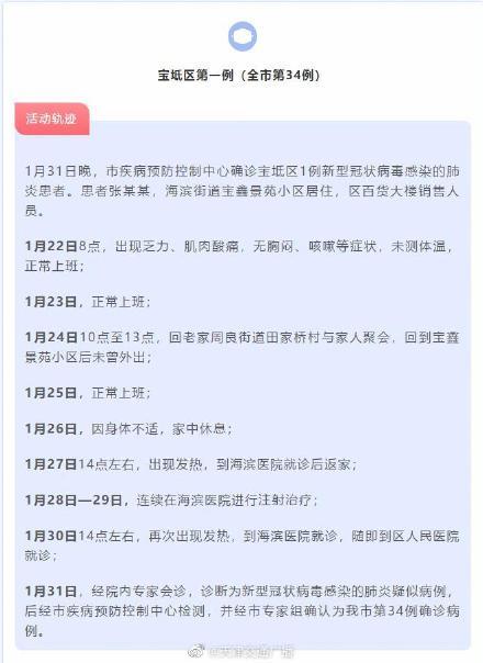 安徽确诊患者在兰州的活动轨迹深度剖析