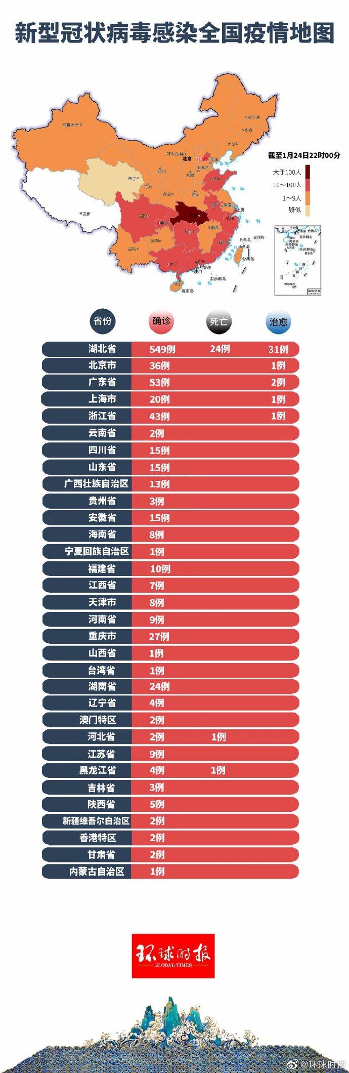 全球疫情背景下的天津、上海与安徽，挑战与机遇的挑战与机遇并存