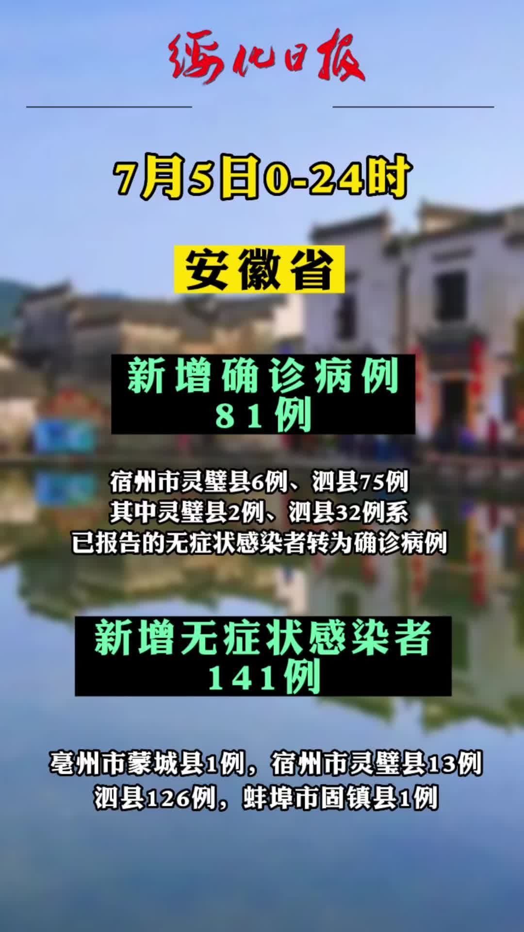 安徽省疫情防控最新紧急通知动态