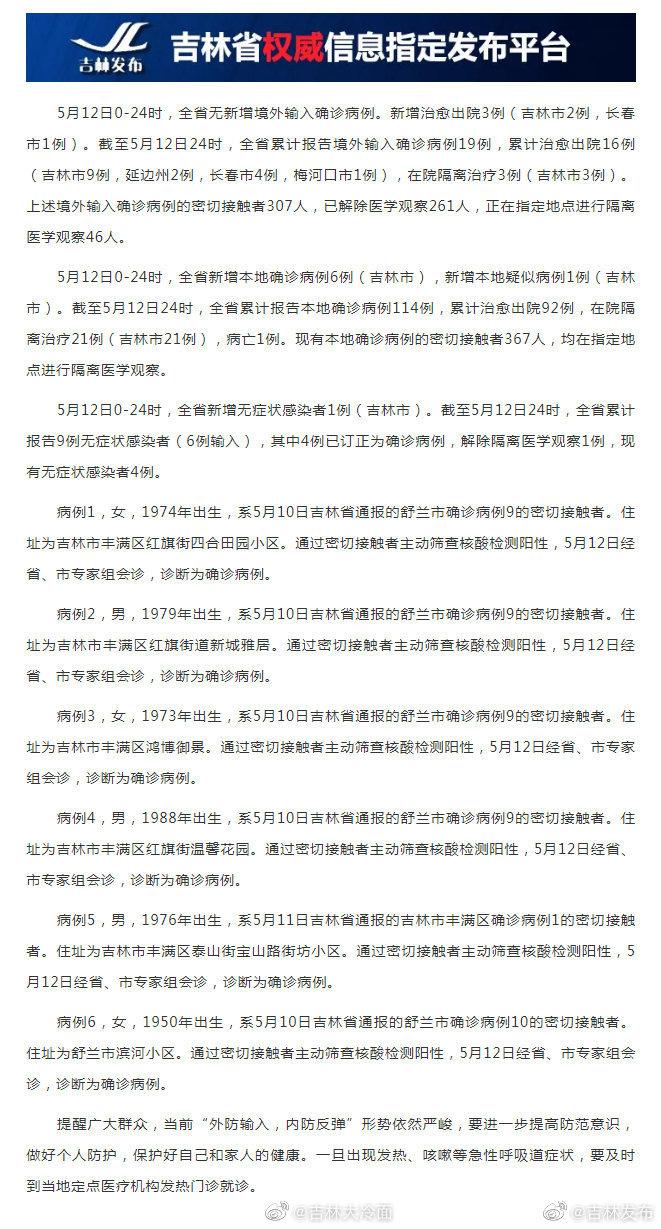吉林省疫情最新通报情况分析