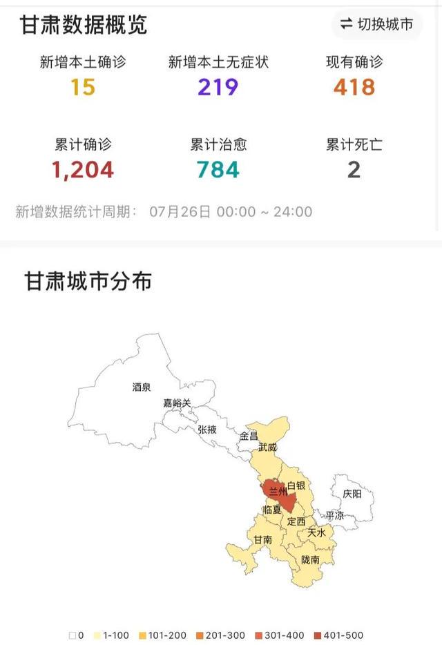 甘肃省疫情最新消息全面解读与分析