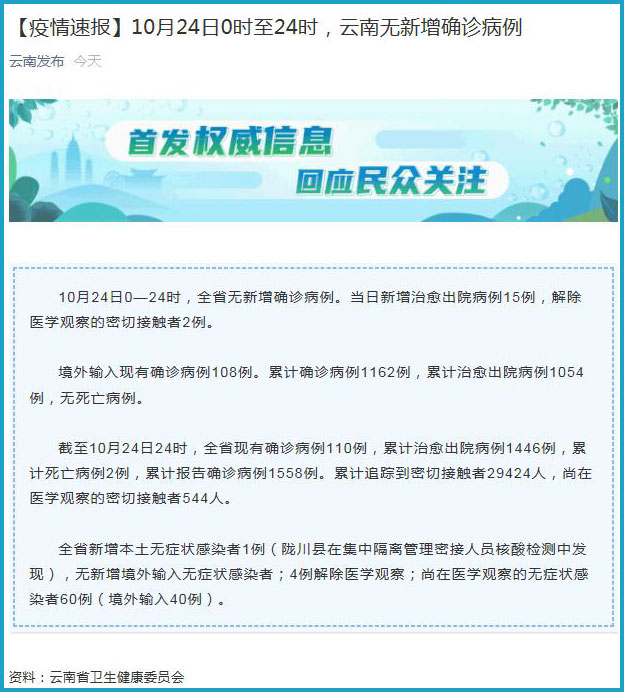 云南省疫情最新通报