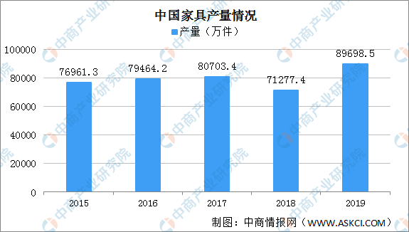 澳门新冠疫情现状与趋势分析