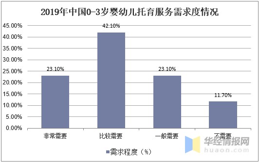 澳门新冠疫情现状与趋势分析