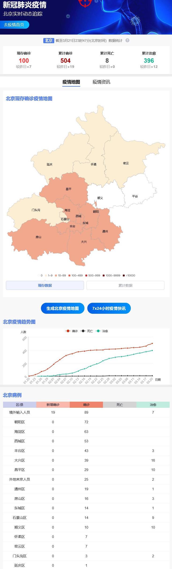 北京与安徽新冠疫情最新动态，抗疫进展与消息更新