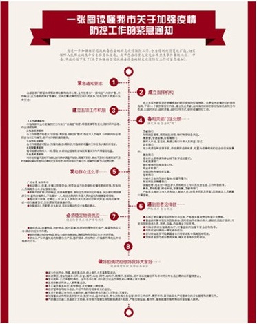 沈阳疫情防控最新通报，坚决遏制疫情扩散，全力保障人民生命安全和健康