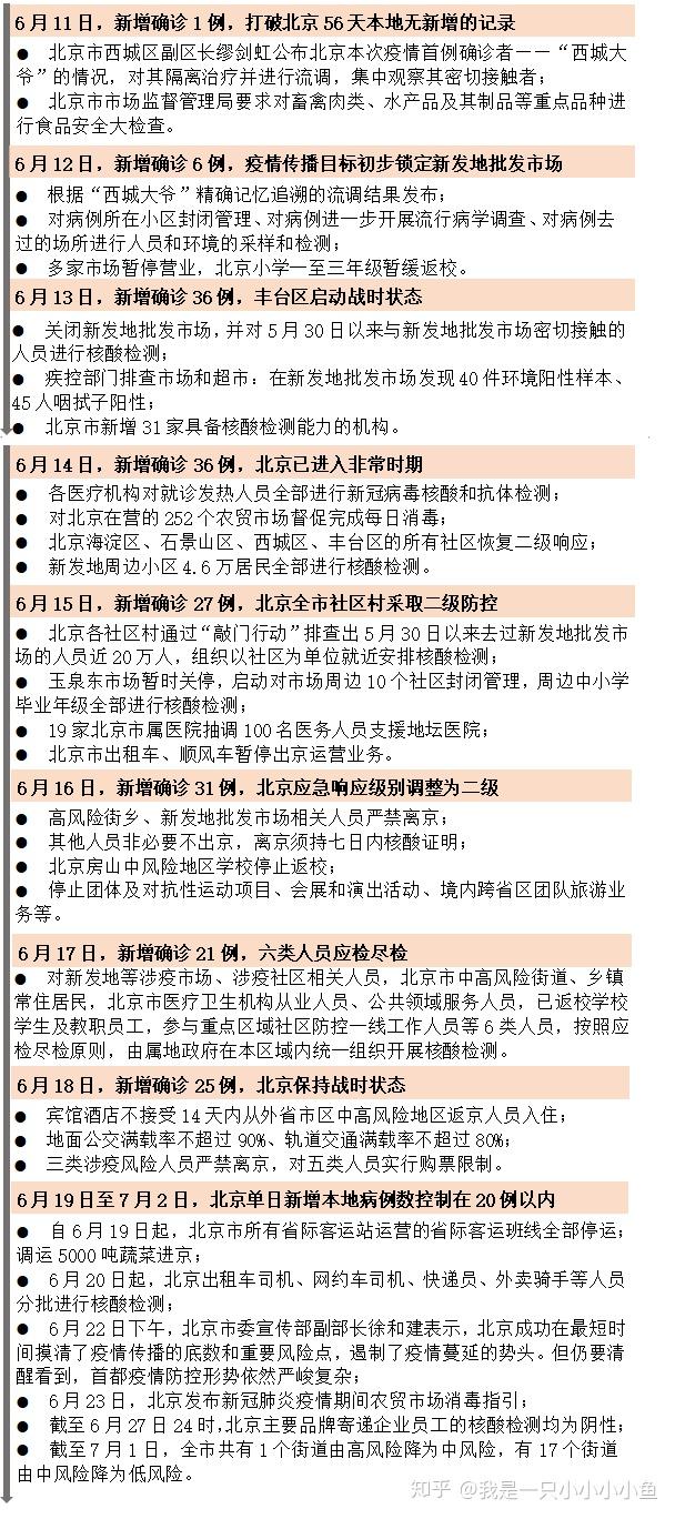 安徽省新冠肺炎病例新增情况分析报告