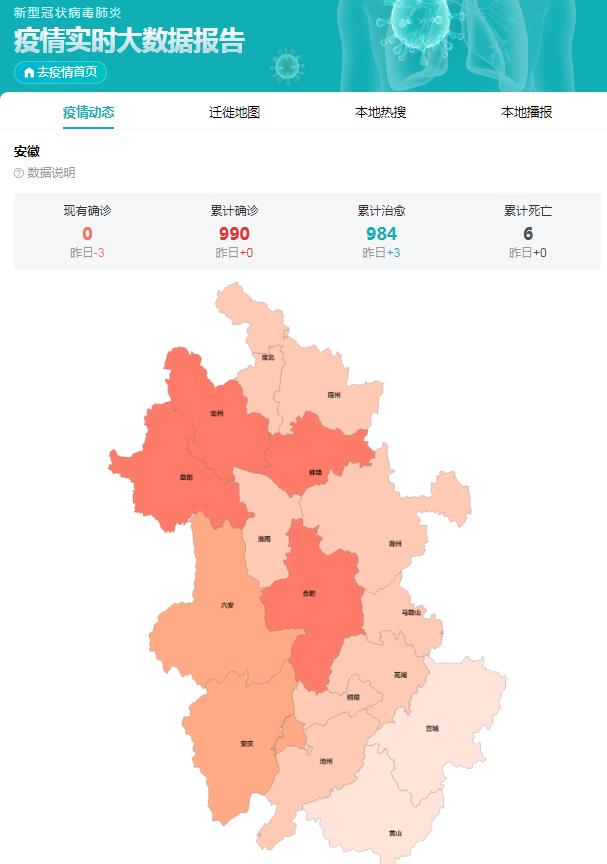 安徽省疫情分布图揭示现状，共同筑牢防控长城
