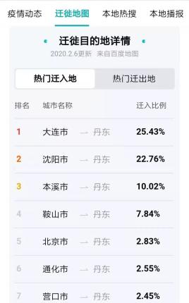 河南郑州疫情最新数据报告发布