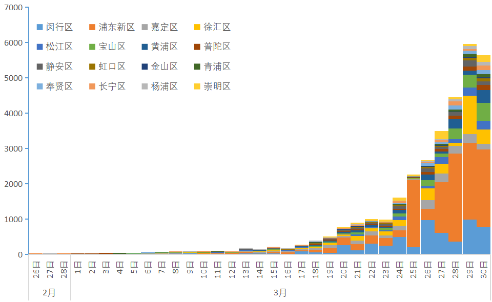 贵阳疫情报告，挑战与应对策略