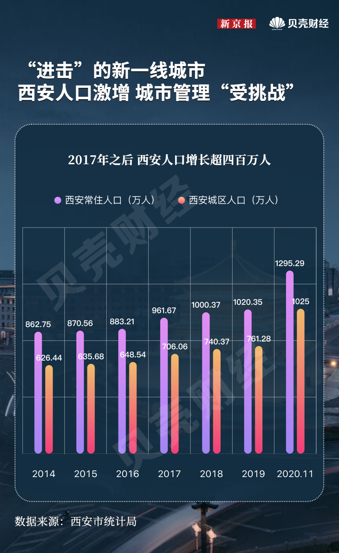 陕西西安疫情下的挑战与应对策略