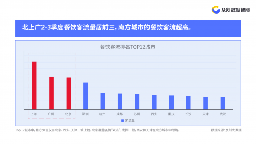 陕西西安疫情最新数据报告发布