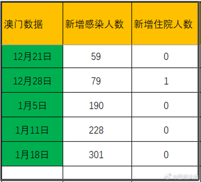 【海南省疫情报告贵州省疫情情况/海南省疫情最新消息多少例了】