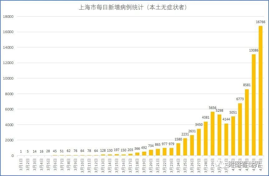 辅助神器“广西老友玩摆十三张破解法”(原来确实是有挂)