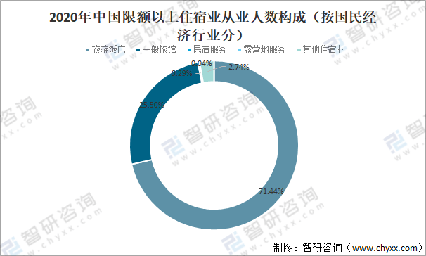 广东省新冠肺炎疫情概况分析