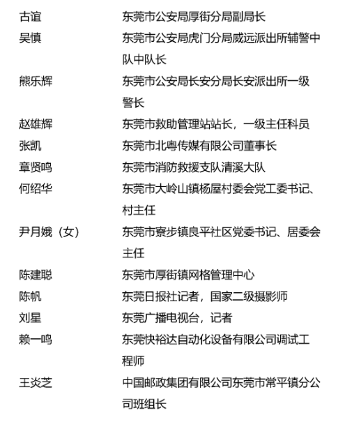 广东省新冠肺炎疫情概况分析