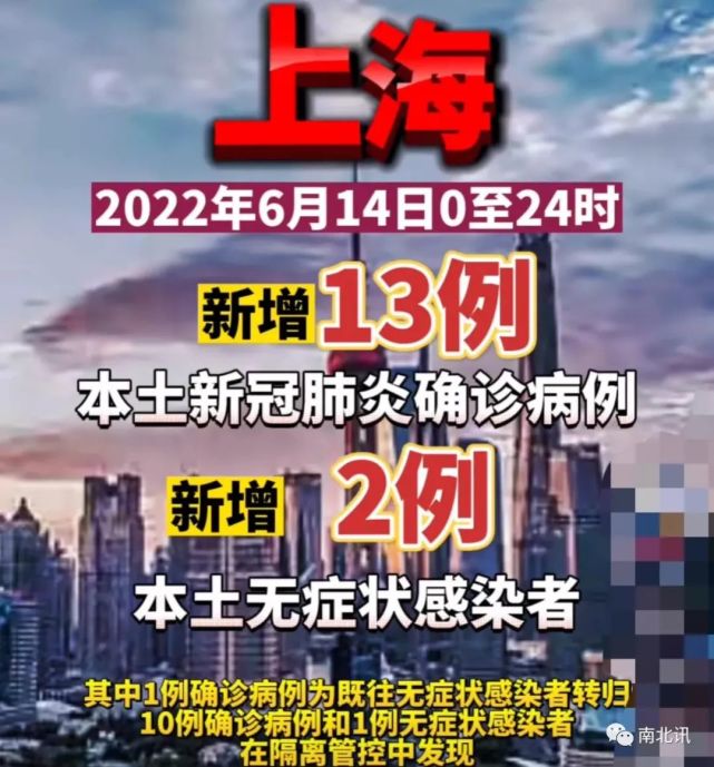上海疫情最新公告通知发布