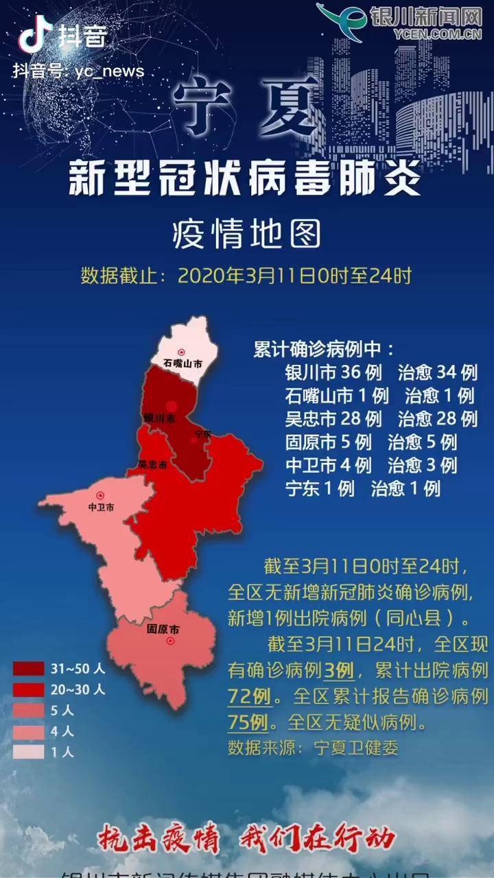 安徽疫情官网最新消息与银川疫情防控动态更新