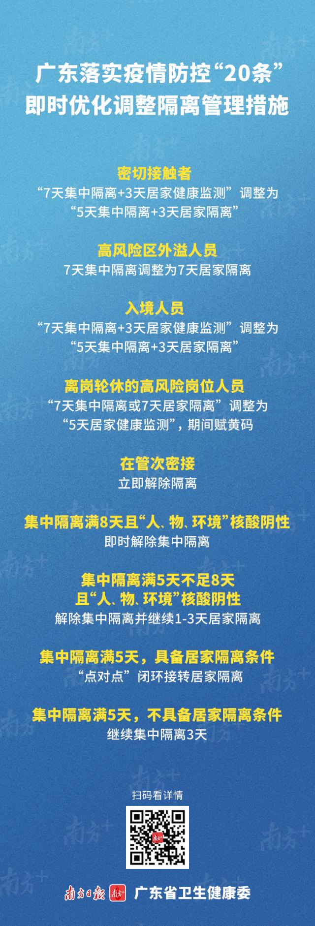 广东省疫情动态调整策略与积极防控态势的最新消息