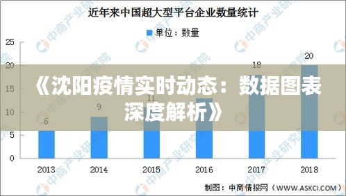 广东省与沈阳市疫情防控动态分析