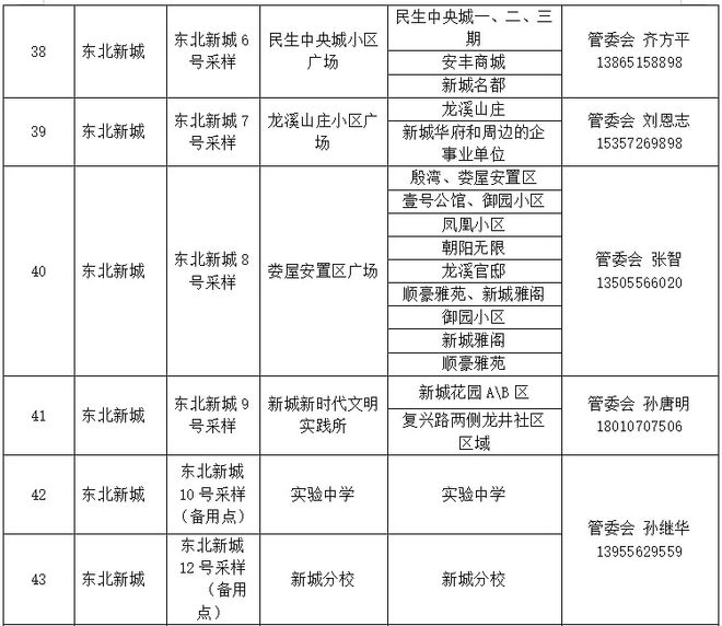 安徽省新冠肺炎疫情防控指挥部角色与策略部署揭秘