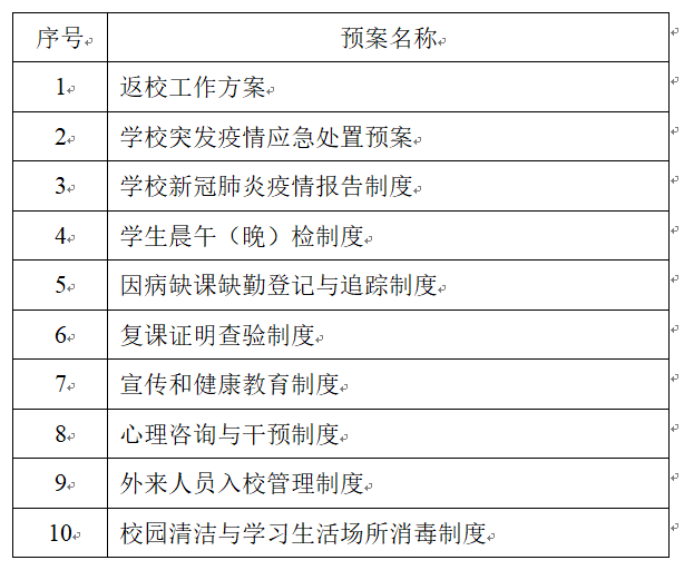 安徽省新冠肺炎疫情防控指挥部角色与策略部署揭秘