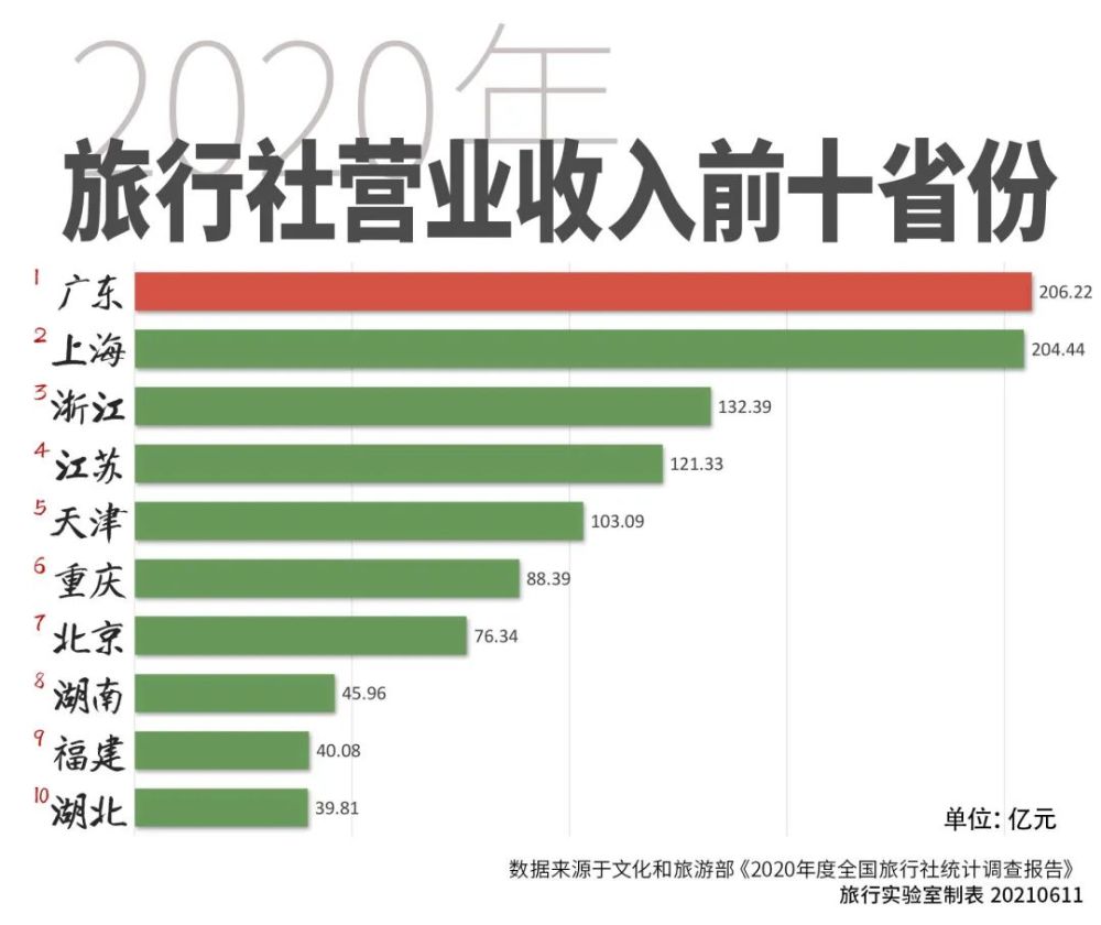 贵州与重庆疫情最新动态全面解析
