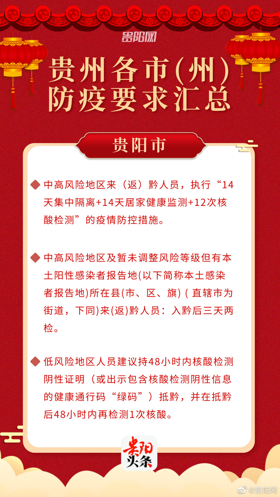 贵州针对北京疫情最新政策，联防联控共筑疫情防控新篇章