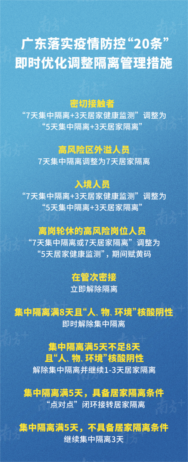 广东省疫情概况与隔离政策解析