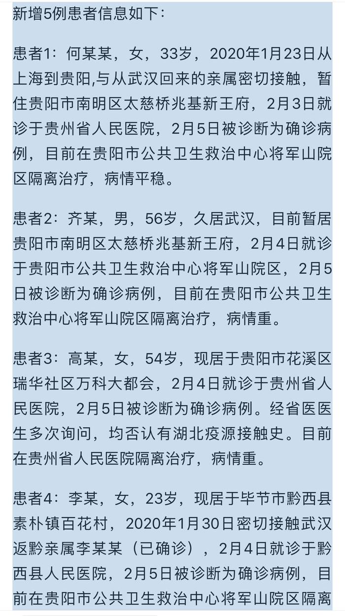 贵州省新型冠状病毒今日最新消息概况