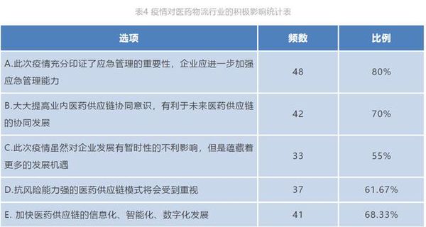 黑龙江省疫情公布表及其影响深度解析