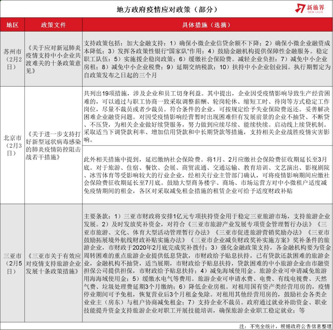 吉林省疫情通告，全民应对，共克时艰时刻