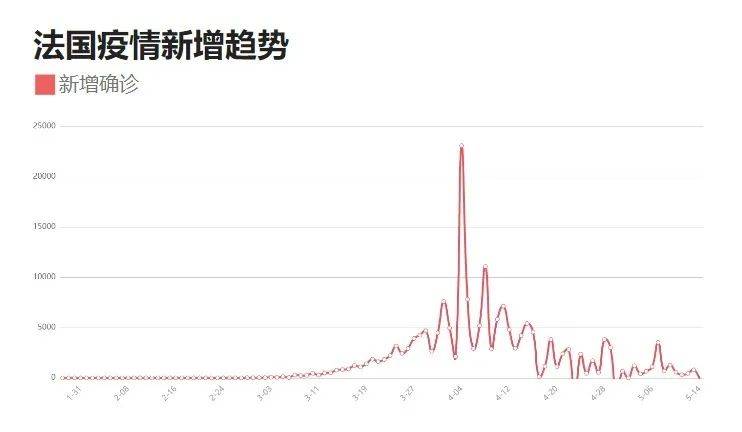 贵州与成都疫情最新动态更新