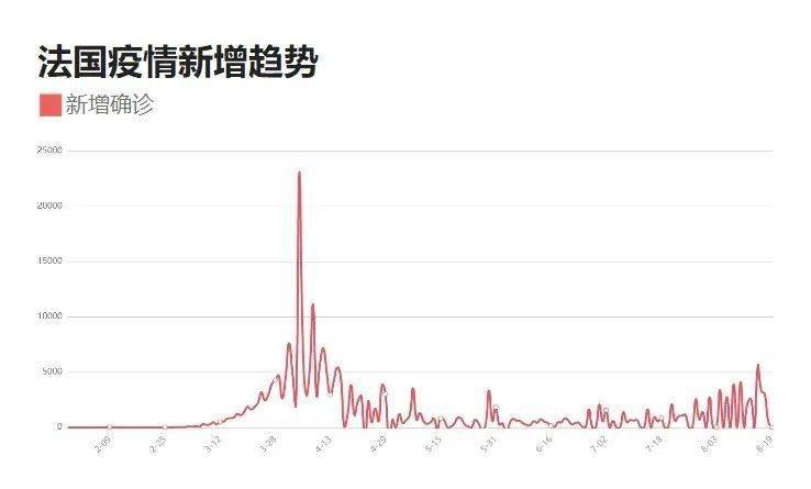 贵州与成都疫情最新动态更新
