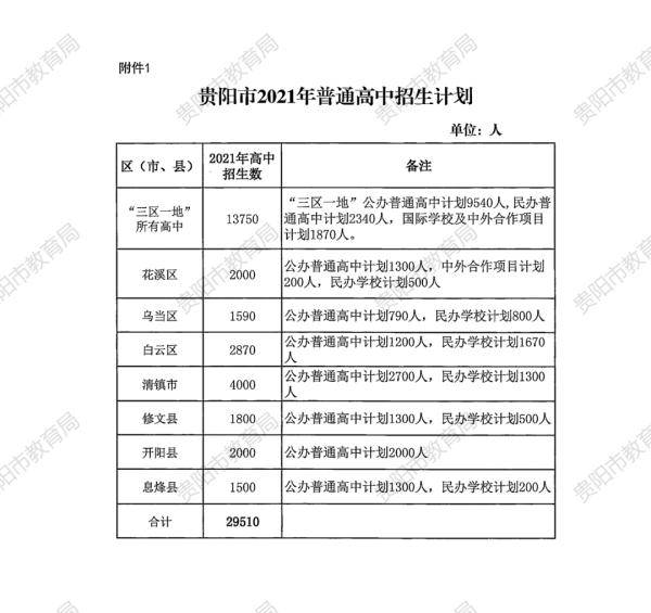 南宁贵阳携手抗疫，共筑防线守护城市安宁