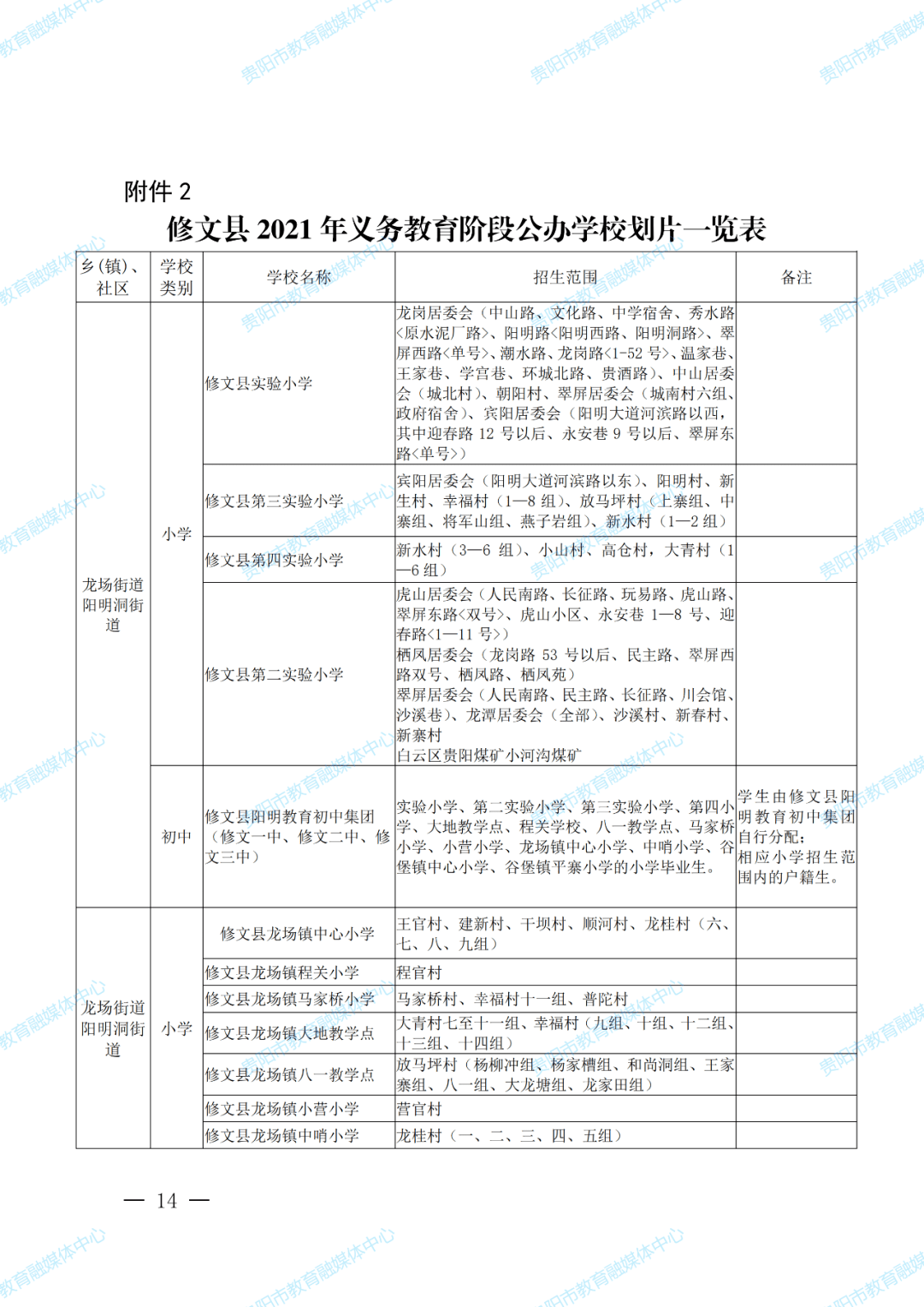 南宁贵阳携手抗疫，共筑防线守护城市安宁