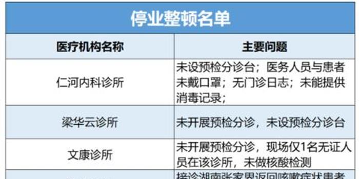 贵州省合肥疫情防控最新进展及应对措施通报