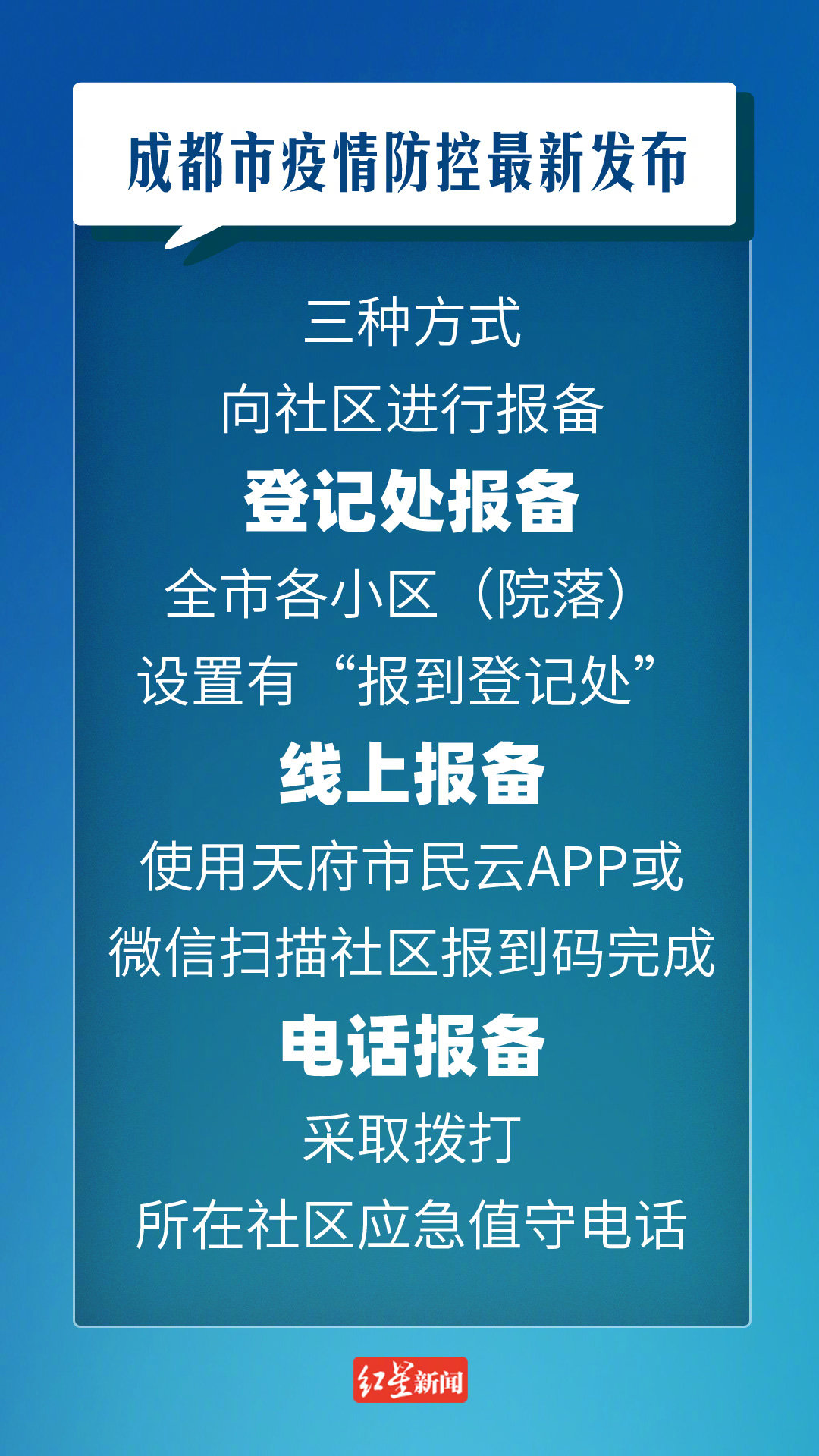 成都疫情直播通报，透明化防疫，共筑城市安全屏障