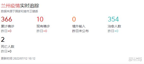 兰州疫情统计，挑战与应对策略