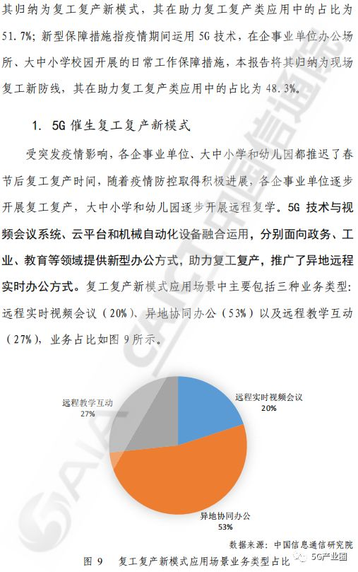 兰州疫情防控最新数据报告发布