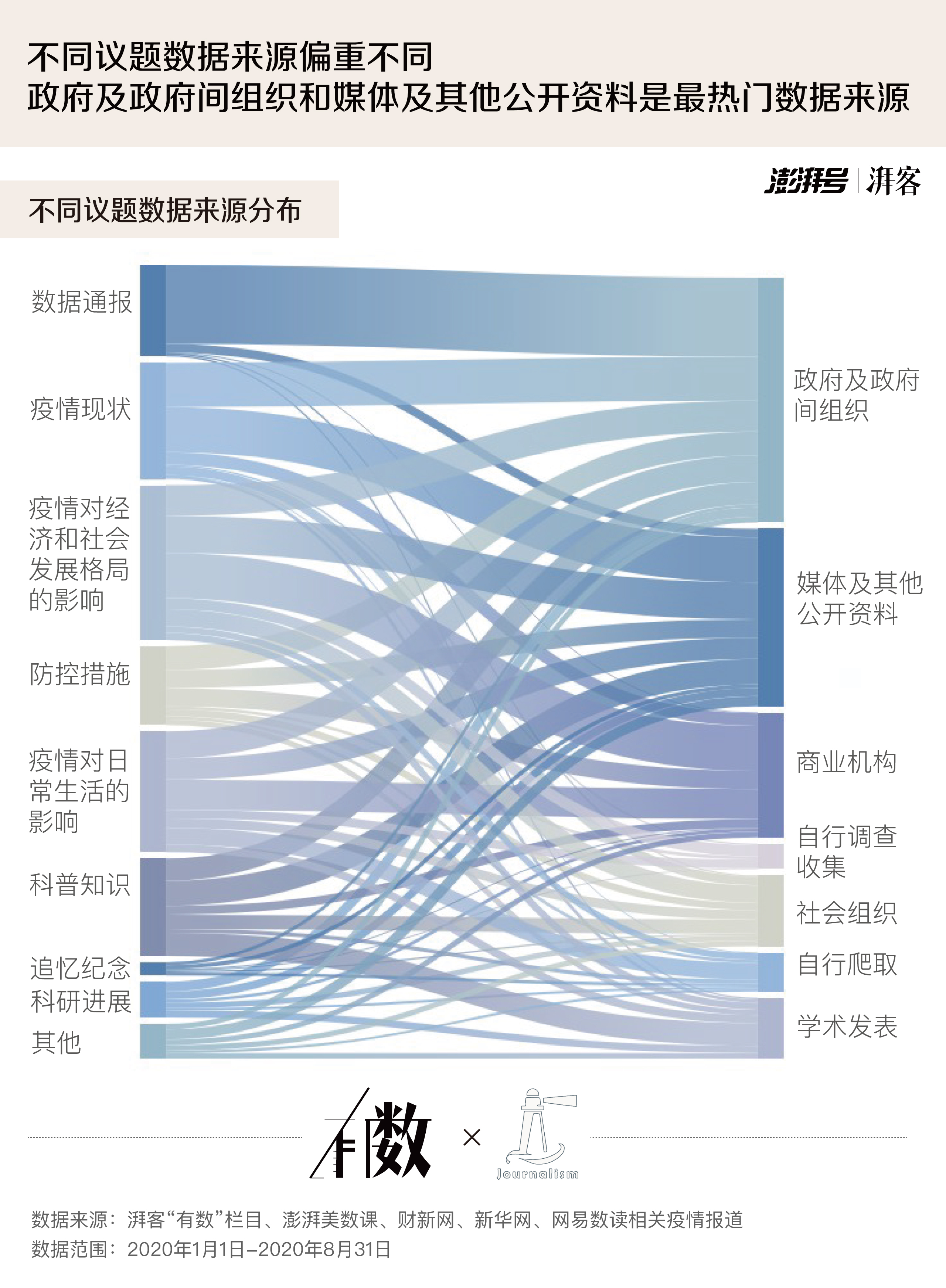 贵州省与南宁市疫情分析报告，疫情通报与态势观察