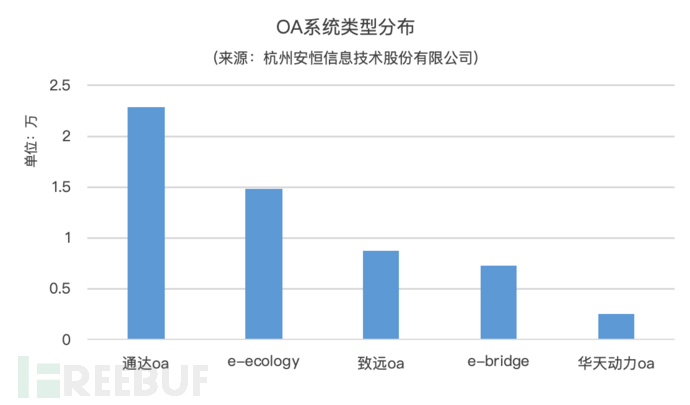 贵州省与南宁市疫情分析报告，疫情通报与态势观察