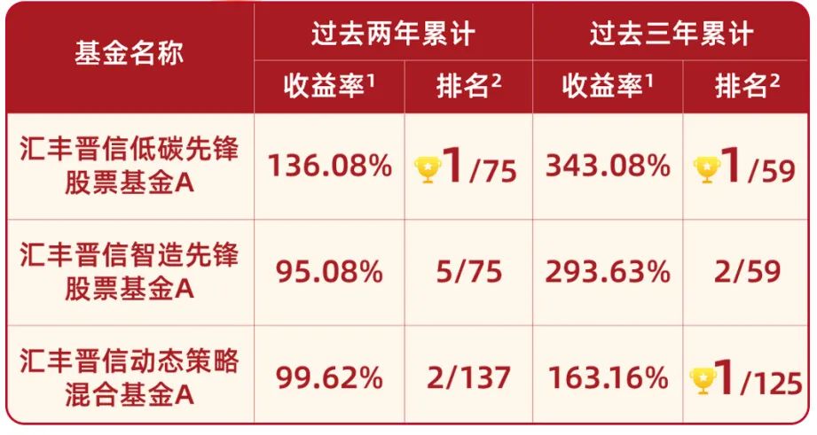 拉萨疫情最新动态全面解读