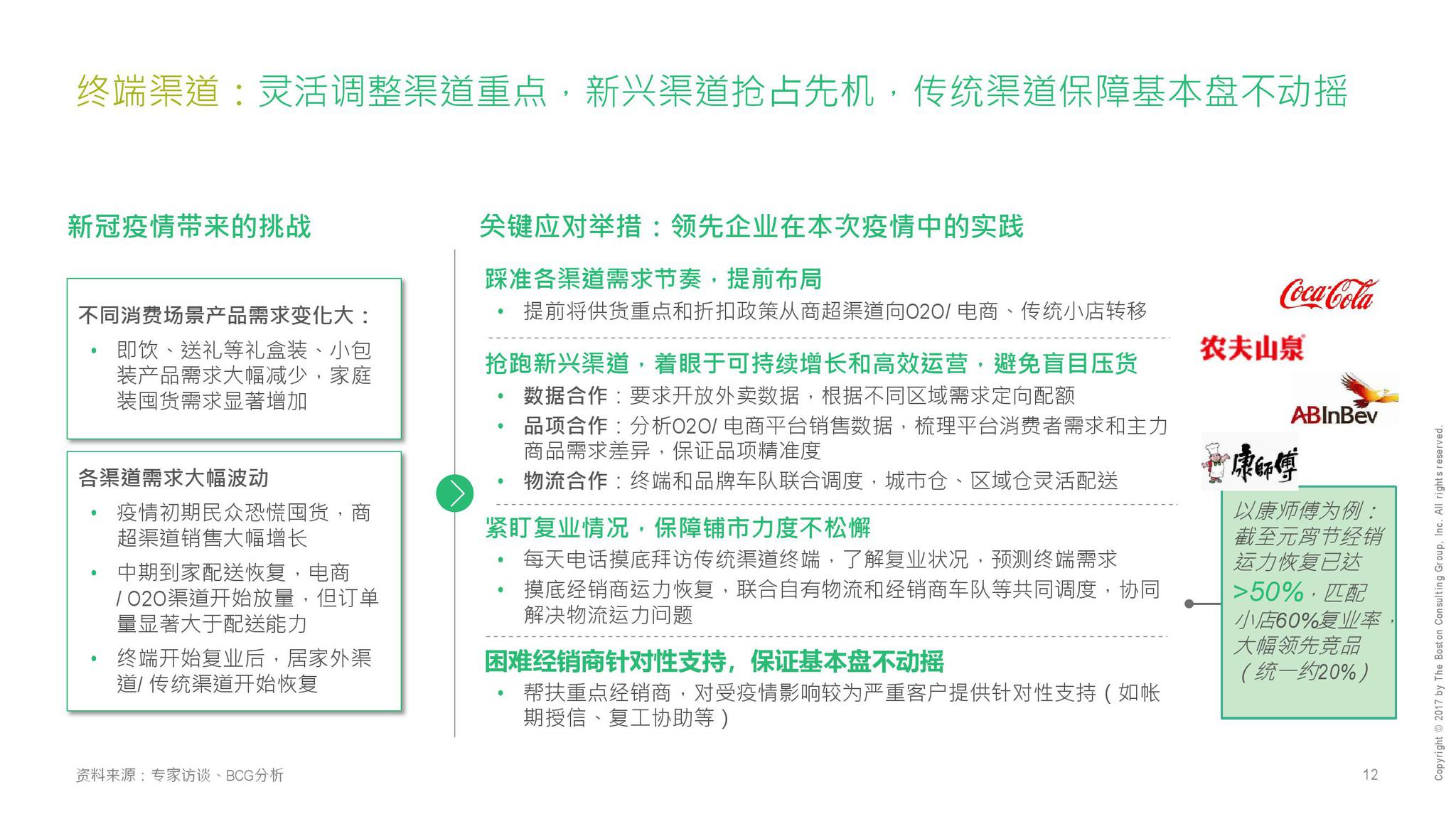 上海疫情应对挑战，新型冠状病毒的挑战与应对策略