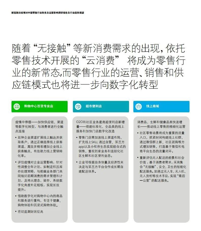新冠肺炎疫情下的上海，挑战与韧性展现