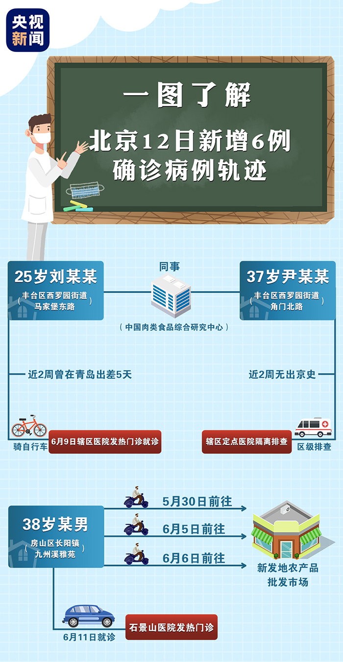 安徽确诊病例在北京的轨迹及影响概述